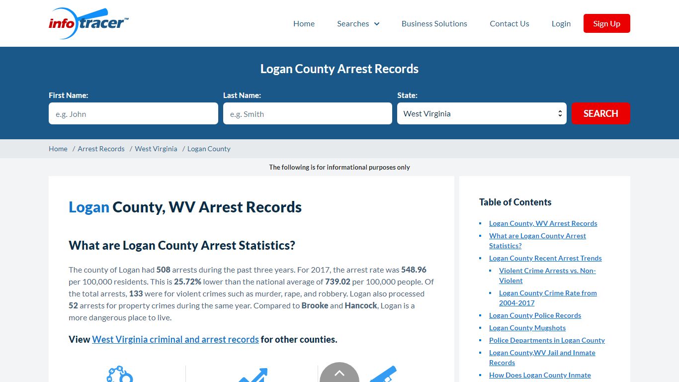 Logan County, WV Arrests, Mugshots & Jail Records - InfoTracer